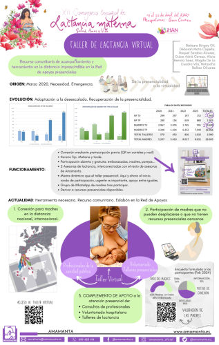 CARTEL-CONGRESO-IHAN