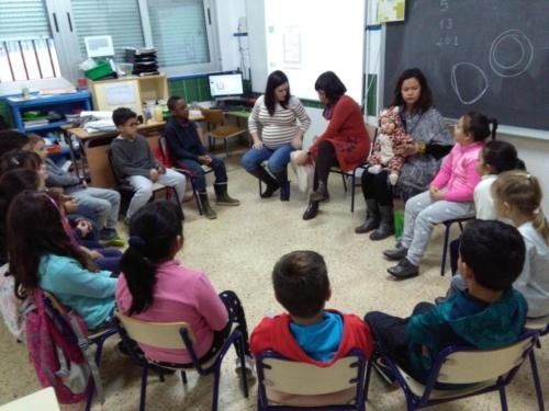 Primaria Benimámet 2019-4